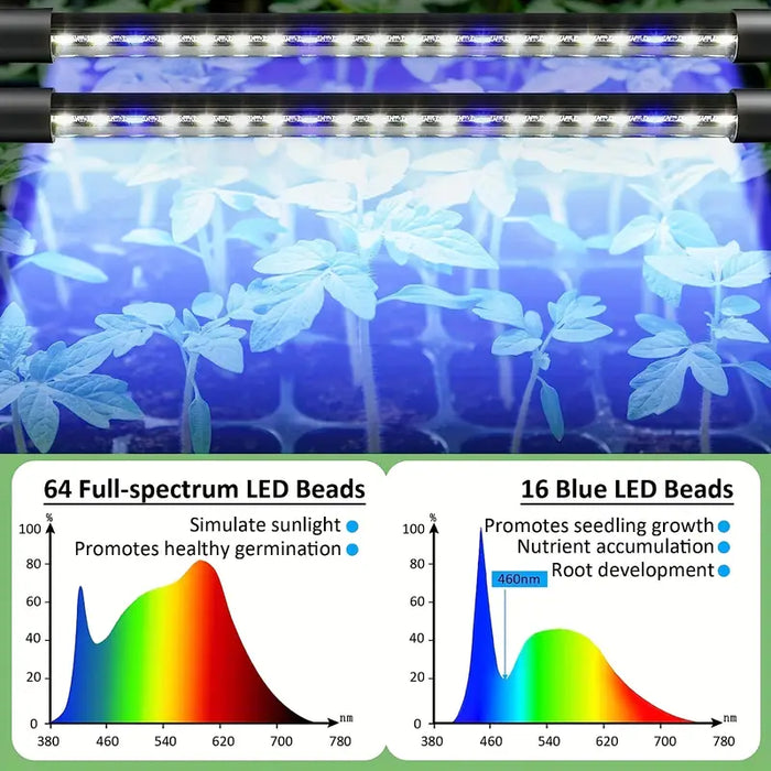 Takufu Seed Germination Tray, 40 Cells, With the Grow Light