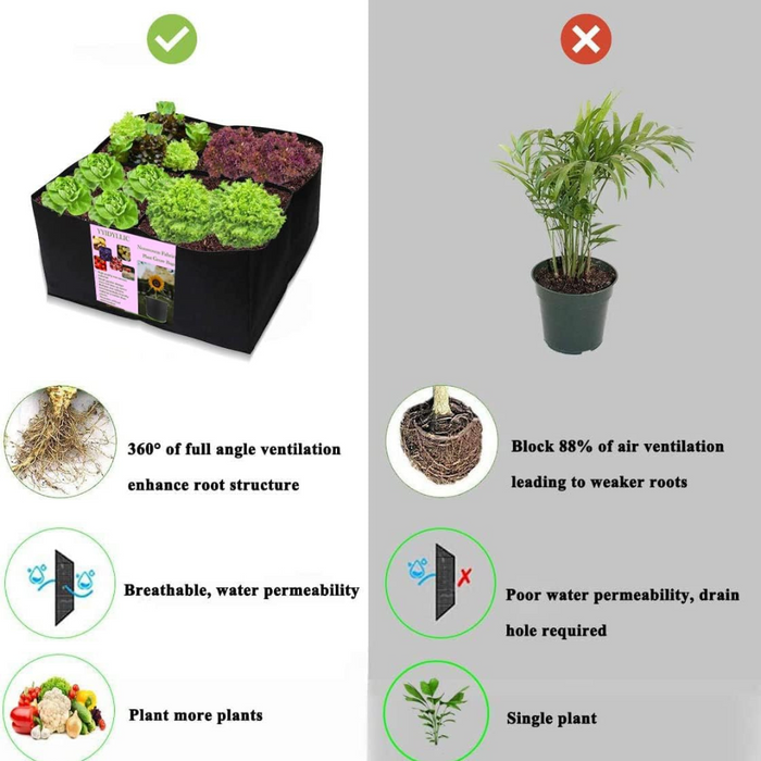 Takufu Fabric Garden Mini-Farm With Onsite Consulation and Maintenance Package, Urban Farming, Raised Bed Farming UAE