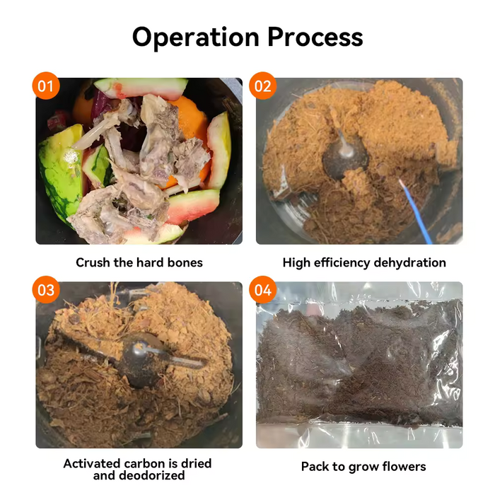 Takufu Home Electric Composter - Food Waste to Compost in 8 Hours, Food Waste Composte in the UAE