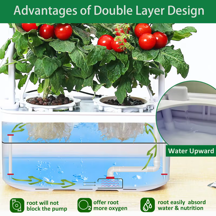 Vertical Hydroponic Garden Growing System Grow kit, Aeroponic Smart automatic Indoor Vertical Hydroponics System