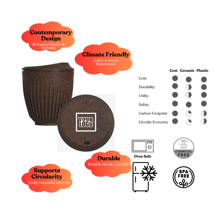 Coffee Cup - 250ml - Made From Coffee - Recycled