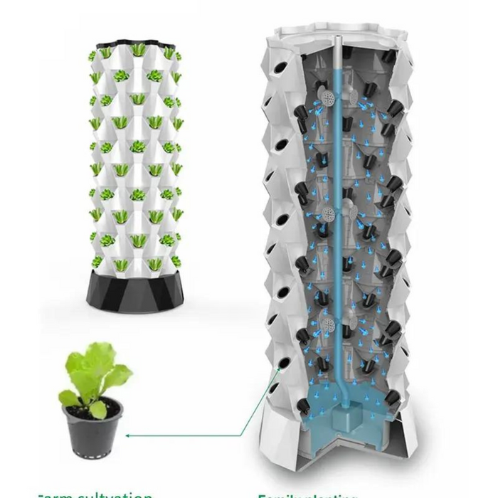 Takufu Aeroponic Growing Tower, Home Hydroponics UAE, Smart Indoor Gardening Kit, Indoor Hydroponics Abu Dhabi, UAE Eco-Friendly Gardening